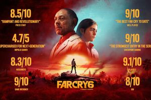 Играем в Far Cry 6: оптимальные видеокарты для FullHD|2K|4K фото