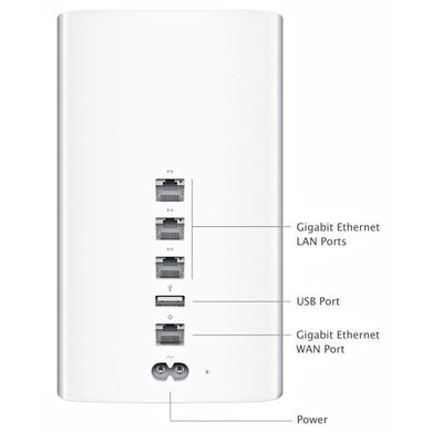 Маршрутизатор и Wi-Fi роутер Apple AirPort Time Capsule 3 TB (ME182) фото