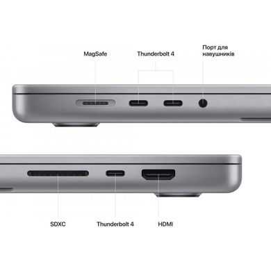 Ноутбук Apple MacBook Pro 16" Space Gray 2023 (Z17400180) фото
