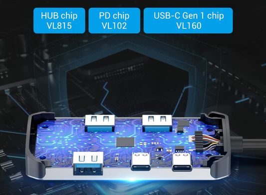 Кабелі та перехідники Vention Hub 5-in-1 USB 3.1 Type-C (TNDHB) фото