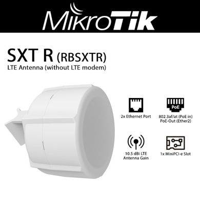 Маршрутизатор и Wi-Fi роутер Mikrotik SXT R (RBSXTR) фото