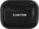 CANYON TWS-3 Black (CNE-CBTHS3B) детальні фото товару