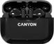 CANYON TWS-3 Black (CNE-CBTHS3B) подробные фото товара