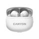 Canyon TWS-8 White (CNS-TWS8W) детальні фото товару