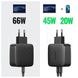 UGREEN 66W 2 x Type-C PD Charger Black (70867)