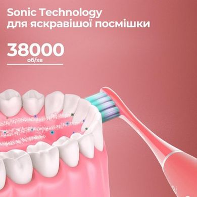 Електричні зубні щітки Oclean Find Duo Set Red and Blue 2-Pack (6970810552140) фото