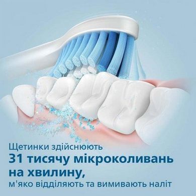 Електричні зубні щітки Philips Sonicare 2100 Series HX3651/13 фото