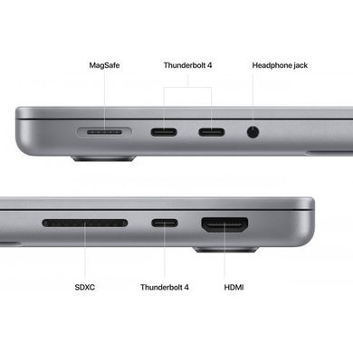 Ноутбук Apple MacBook Pro 14" Space Gray 2023 (Z17G002HW) фото