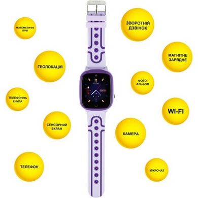 Смарт-часы AURA A2 WIFI Purple (KWAA2WFPE) фото