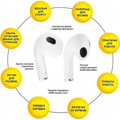 Навушники AURA 3 White (TWSA3W) фото