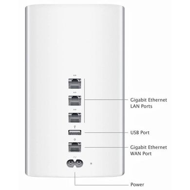 Маршрутизатор та Wi-Fi роутер Apple AirPort Extreme (ME918) фото