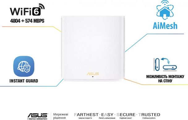 Маршрутизатор и Wi-Fi роутер Asus ZenWiFi XD6S 1PK (90IG06F0-MO3B60) фото