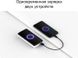 Xiaomi 10000mAh Mi Power Wireless charging Youth Black