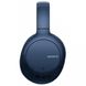 Sony WH-CH710N Blue подробные фото товара