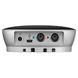 Logitech Group Video Conferencing System (960-001057) детальні фото товару