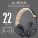 Beats Studio 3 Wireless Headphones MXJ92LL/A Grey детальні фото товару