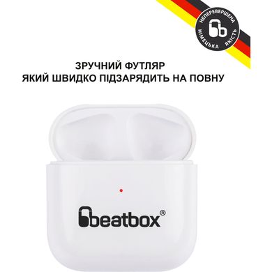 Навушники BeatBox PODS PRO Mini White (bbppromw) фото