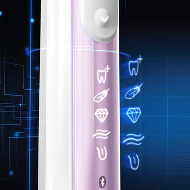 Електричні зубні щітки Oral-B Genius 8000 Pink D701.535.6XC фото