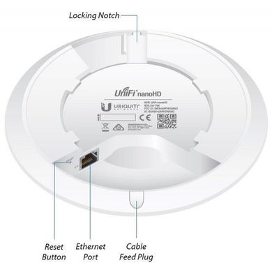 Маршрутизатор та Wi-Fi роутер Ubiquiti UniFi nanoHD (UAP-nanoHD) фото