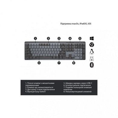 Клавіатура Logitech MX Mechanical Wireless Illuminated Performance Graphite (920-010759) фото