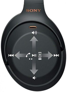 Навушники SONY WH-1000XM3 BLACK (WH-1000XM3BM) фото