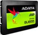 ADATA SU655 240 GB (ASU655SS-240GT-C) подробные фото товара
