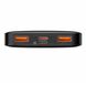 Baseus Bipow Digital Display Fast Charge Power Bank 10000mAh 20W Black Overseas Edition (PPBD050301)