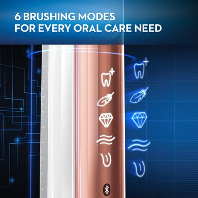 Электрические зубные щетки Oral-B Smart Limited Rose Gold D701.523.6X фото
