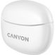 Canyon TWS-5 White (CNS-TWS5W) подробные фото товара