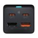 Baseus GaN3 Pro Desktop Powerstrip 65W Black (PSZM000901)