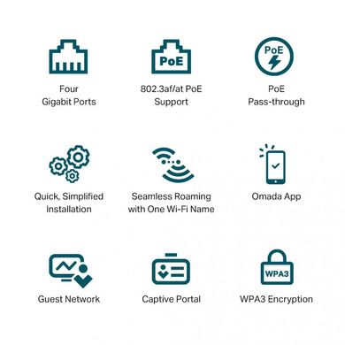 Маршрутизатор и Wi-Fi роутер TP-Link EAP655-Wall фото