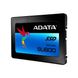 ADATA Ultimate SU800 512 GB (ASU800SS-512GT-C) детальні фото товару