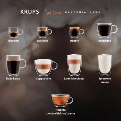 Кофеварки и кофемашины Krups Evidence EA8901 фото