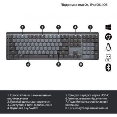 Клавіатура Logitech MX Mechanical Wireless Keyboard (920-010757) фото