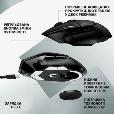 Мышь компьютерная Logitech G502 X Lightspeed Wireless Black (910-006181) фото