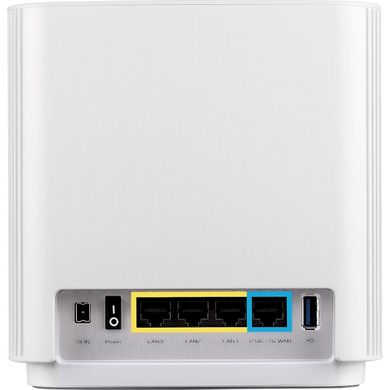 Маршрутизатор та Wi-Fi роутер ASUS ZenWiFi XT8 V2 White 2pk (90IG0590-MO3A80) фото