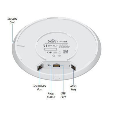 Маршрутизатор та Wi-Fi роутер Ubiquiti UniFi AC Pro AP 5 pack (UAP-AC-PRO-5) фото
