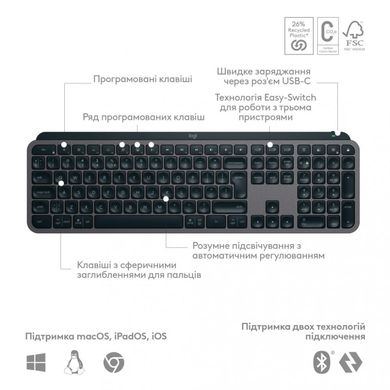 Клавіатура Logitech MX Keys S Graphite UA (920-011593) фото