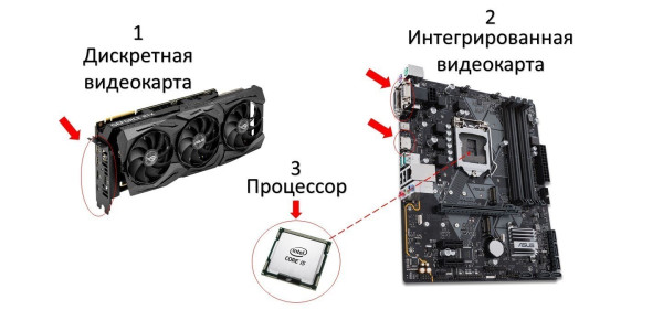 Референсная видеокарта: что это и стоит ли её брать?