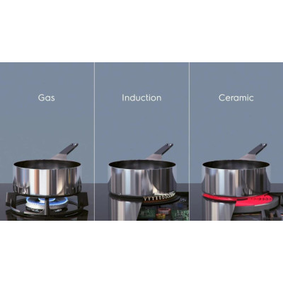 Electrolux LKI564267X