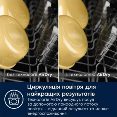 Electrolux ESA12110SW