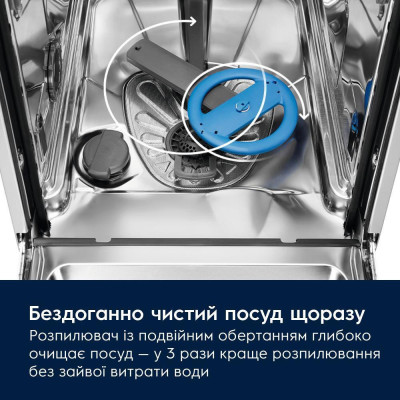 Electrolux ESM48310SW