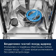 Electrolux ESS43210SW