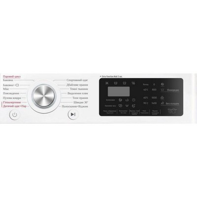 PRIME Technics PWF81469TID