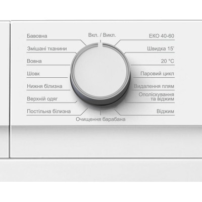 Prime Technics PWF 6105 O