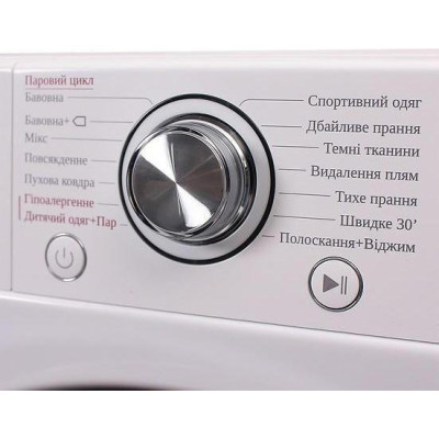 Prime Technics PWF 91469 TID