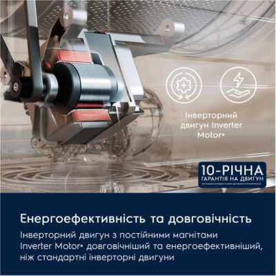 Electrolux EW6F3494U