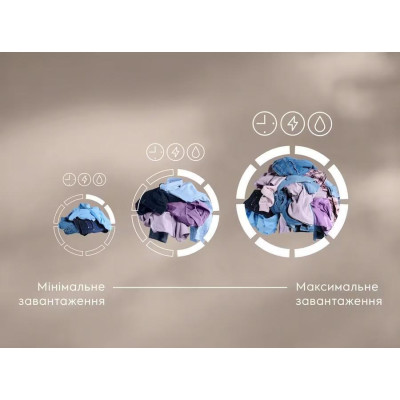 Electrolux EW8W7607QU