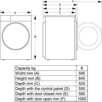 Hisense DH3S802BW3/UA
