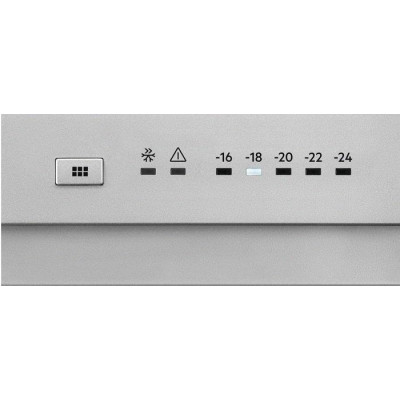 Electrolux RUT7ME28X2